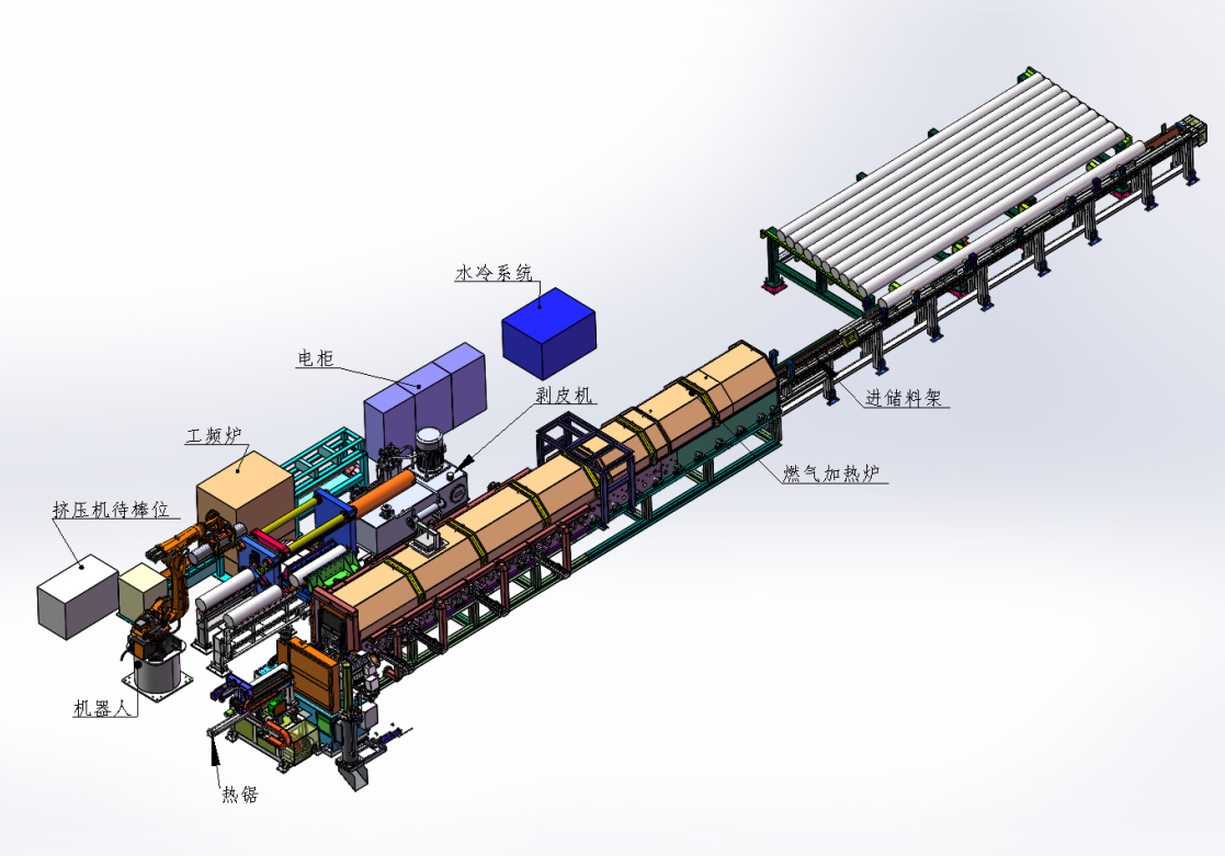 長棒熱鋸爐配剝皮機工頻爐及機器人